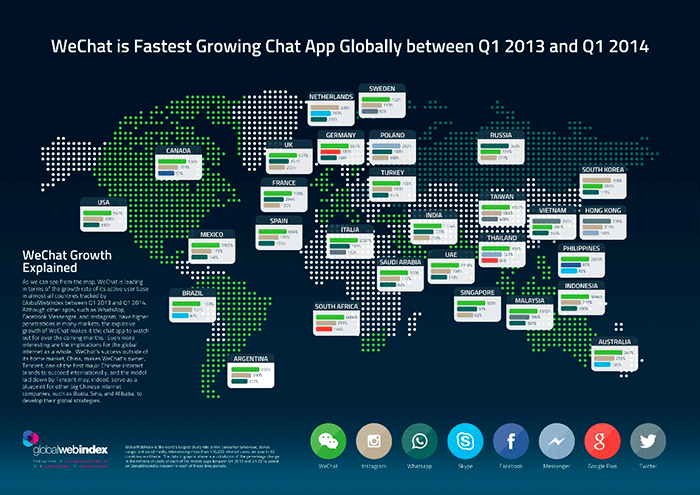 [PR] WeChat Social Network ที่เติบโตเร็วที่สุดในโลก